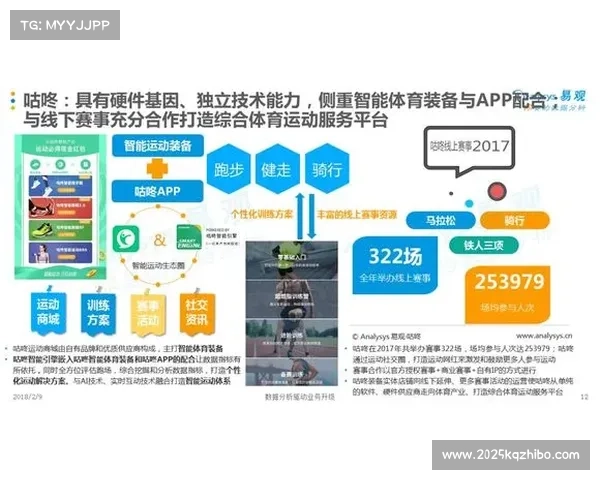 体育与旅游数据平台联动,优化户外运动路线规划服务 体育与旅游数据平台联动,优化户外运动路线规划服务