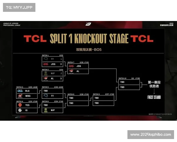 从票选到正赛，解读2025LPL全明星背后的赛区情绪与粉丝文化